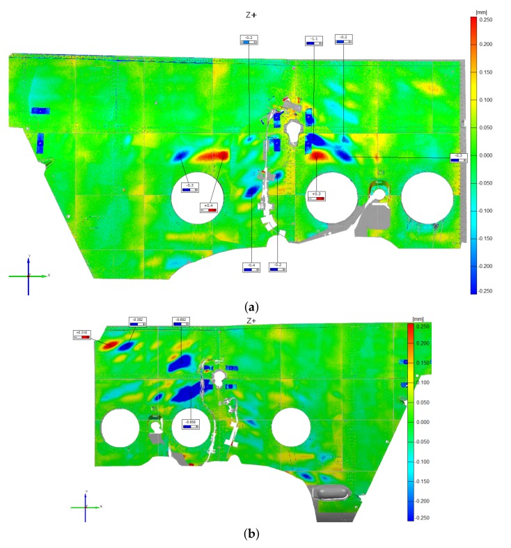 Figure 15