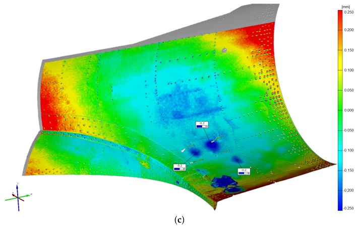 Figure 15