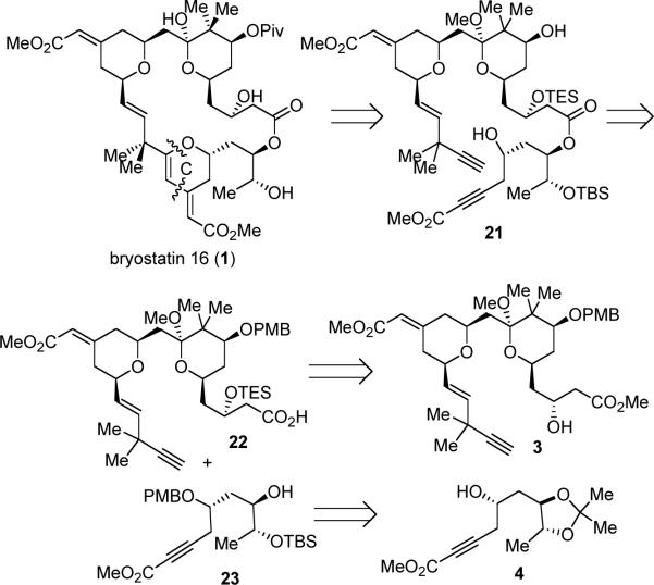 Scheme 6