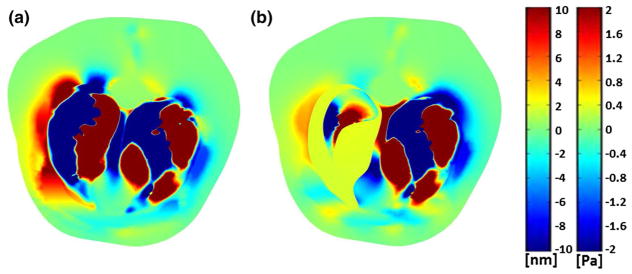 Fig. 8