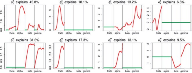 Fig. 3.