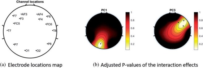 Fig. 4.