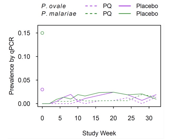 Figure 1—figure supplement 2.