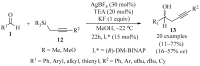 Scheme 5