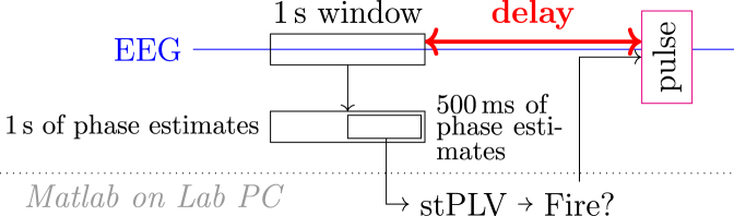 Fig. S1