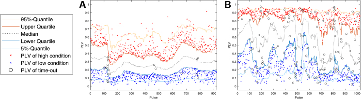 Fig. S3