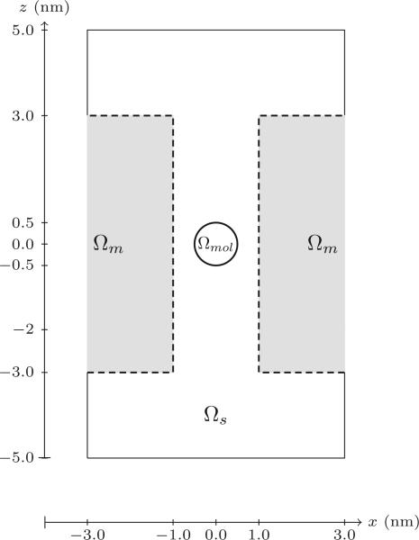 Figure 14