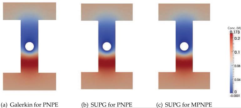 Figure 16