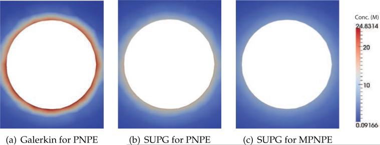 Figure 15