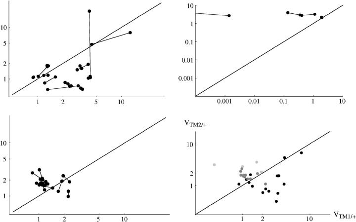 Figure 3.—