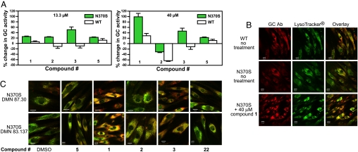 Fig. 4.