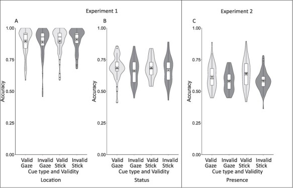 Fig. 2.