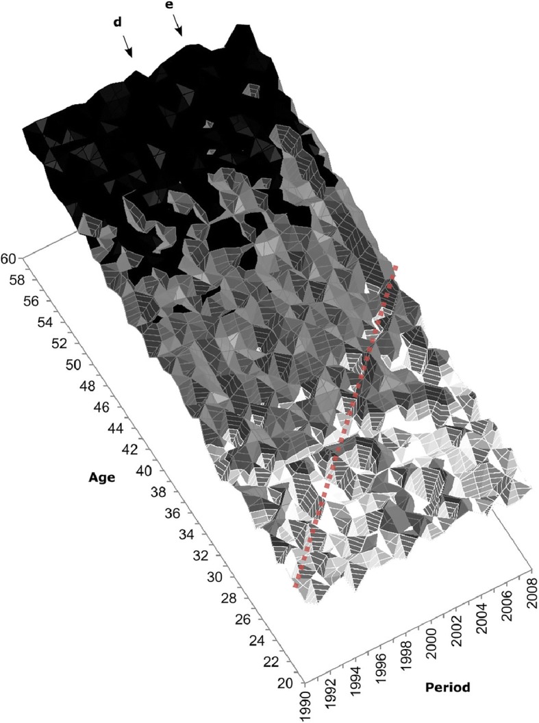 Fig. 5