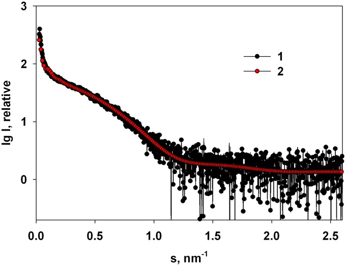 FIG 9