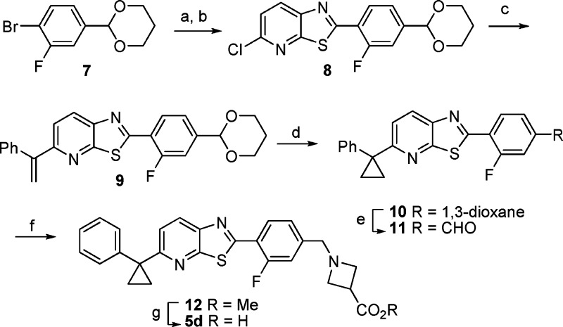 Scheme 1