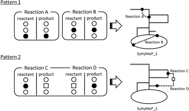 Fig. 2