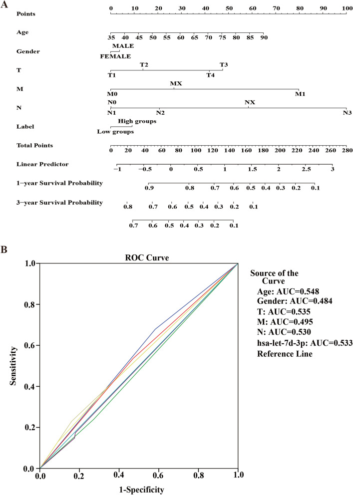 Fig. 11