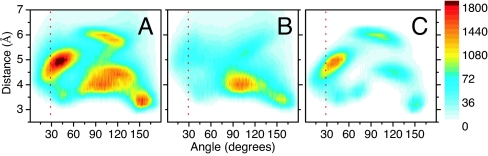 Fig. 5.