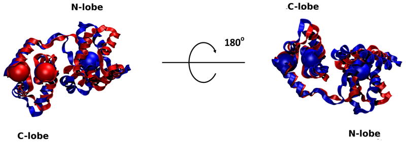 Figure 9