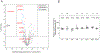 Fig. 4. :