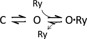 (Scheme 1)