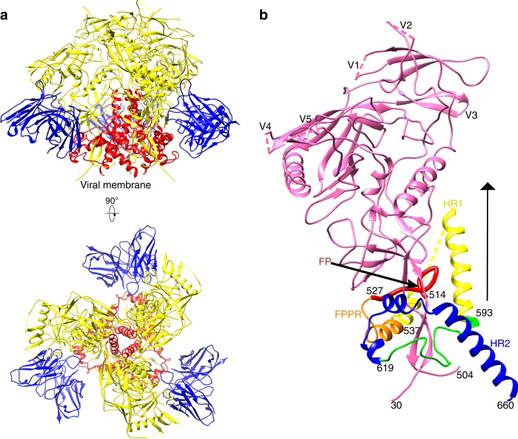 Fig. 2