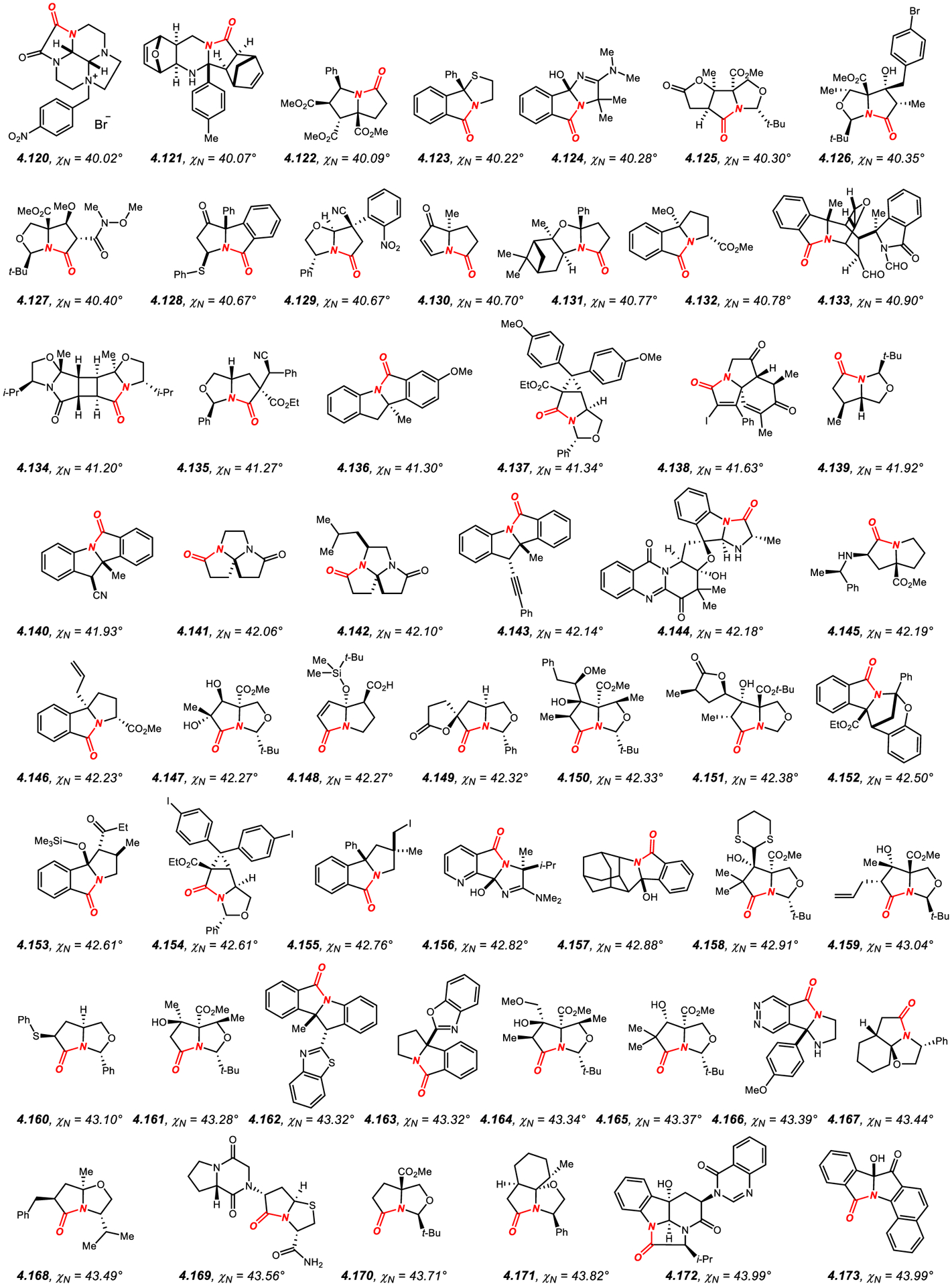 Figure 16.