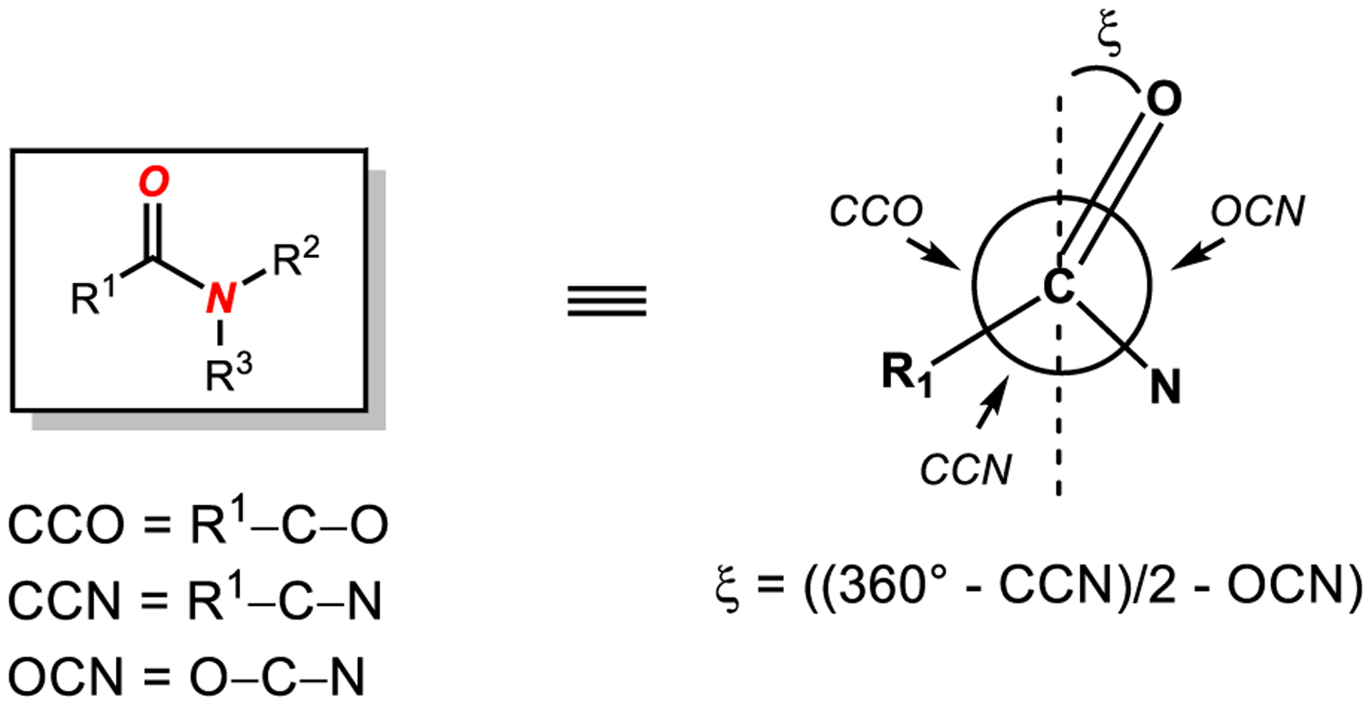 Scheme 5.