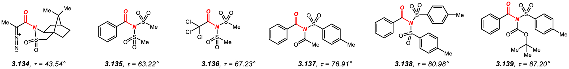 Figure 11.