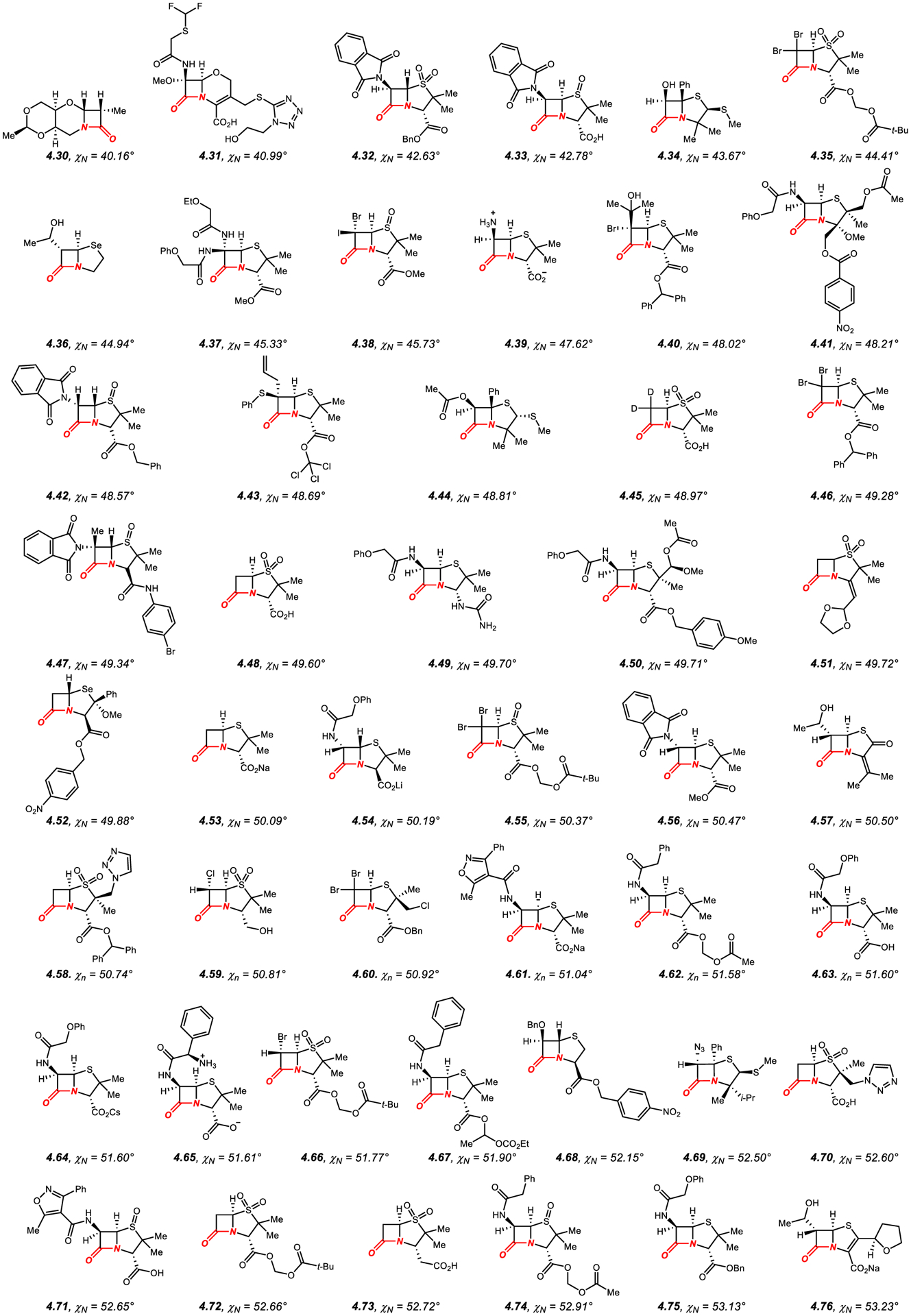 Figure 14.