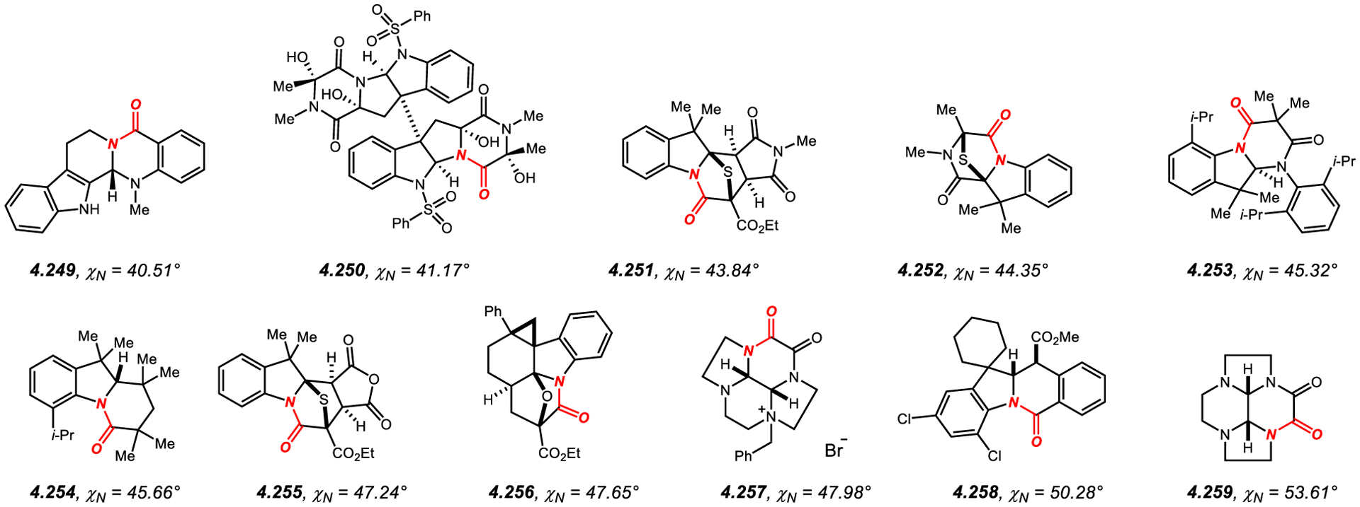 Figure 19.