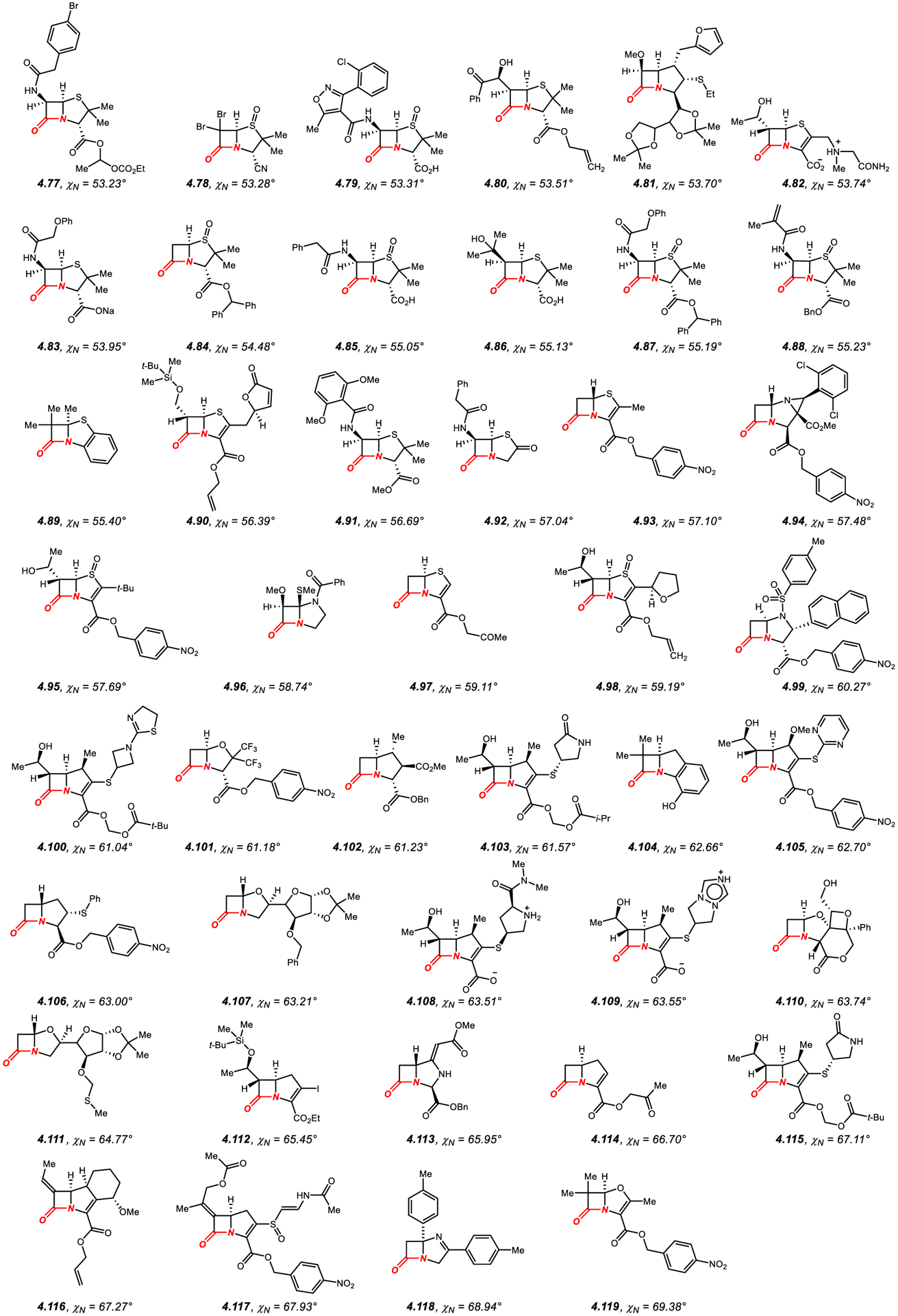 Figure 15.