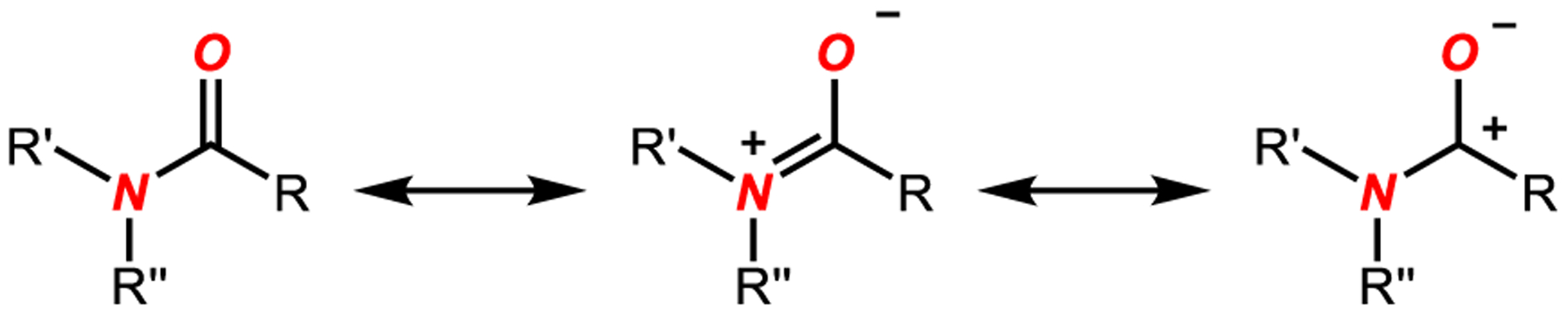 Scheme 1.