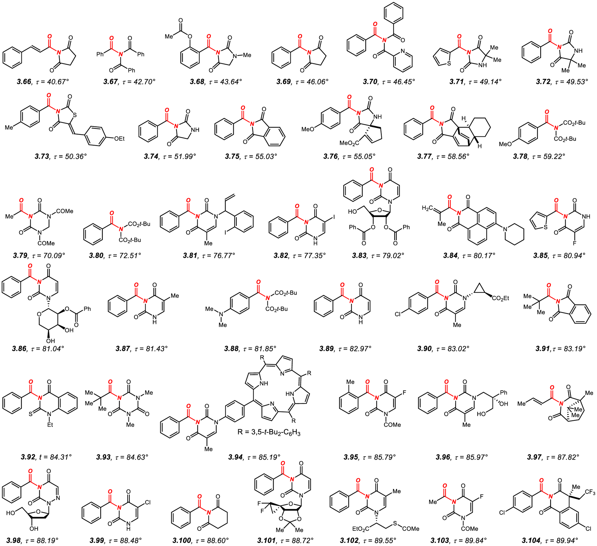 Figure 9.