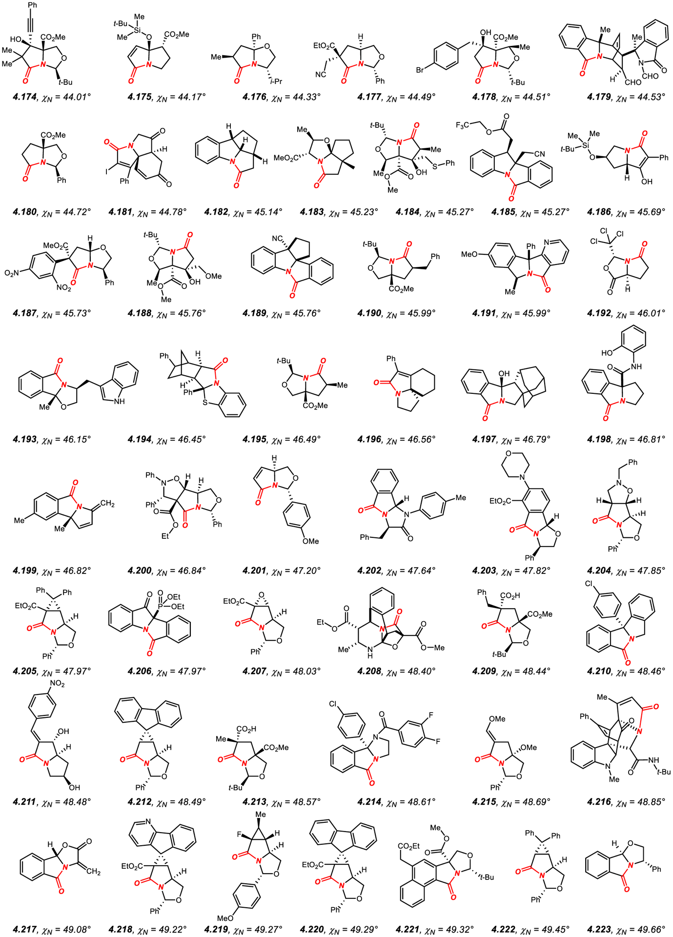 Figure 17.