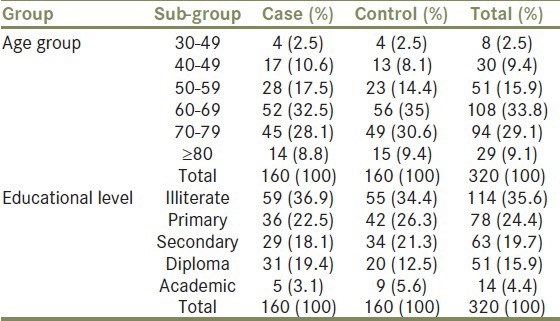 graphic file with name UA-6-135-g001.jpg