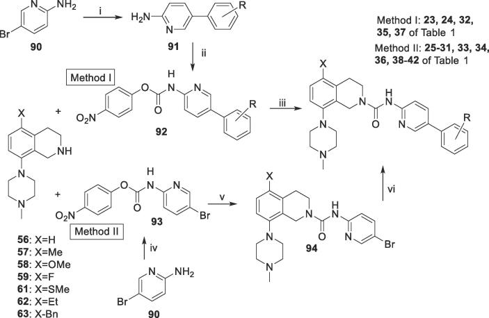 Scheme 4