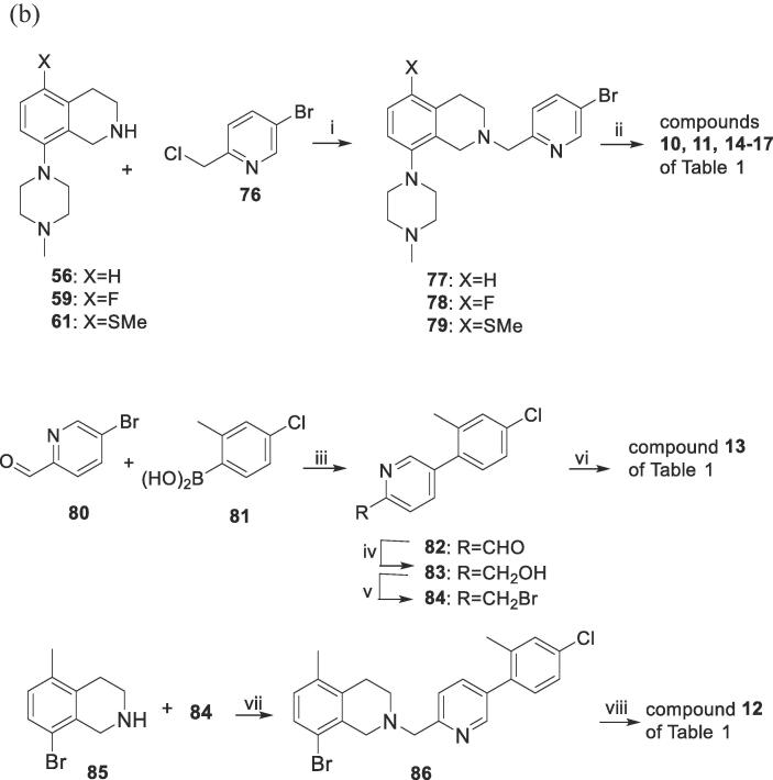 Scheme 2