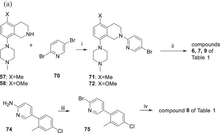 Scheme 2