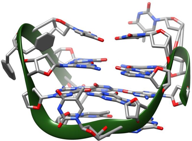 Figure 5.