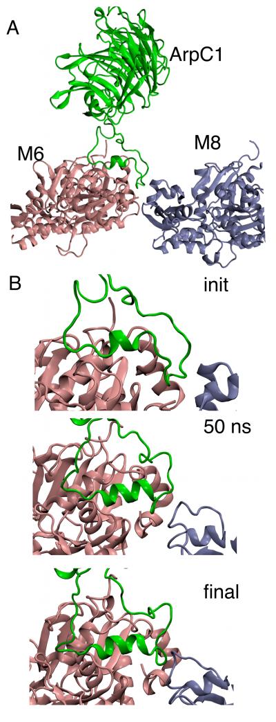 Fig. 6