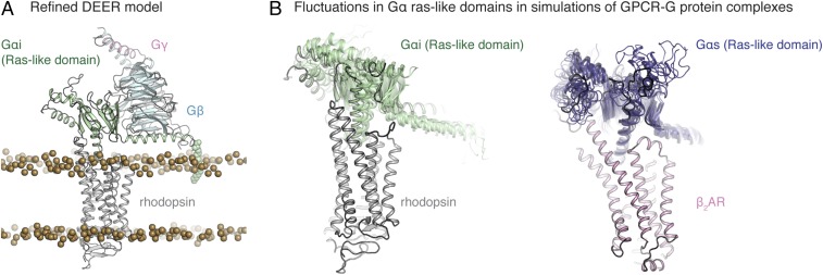 Fig. 3.