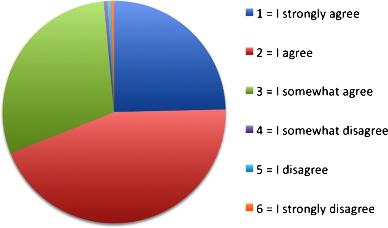 Fig. 12