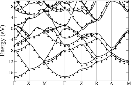 Fig. 6.