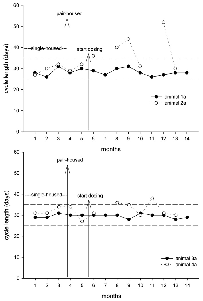 FIGURE 15