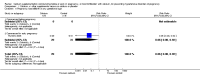 Analysis 1.5