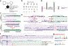Figure 2 |