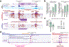 Figure 4 |