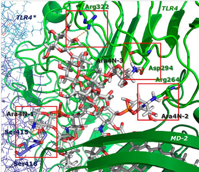 FIGURE 13.