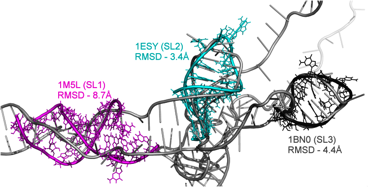 Figure 6